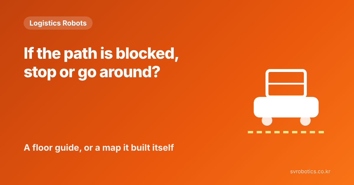 "If the path is blocked, does it stop or go around?" A floor guide or a map the robot built itself. Logistics robot thumbnail with the question and a diagram.