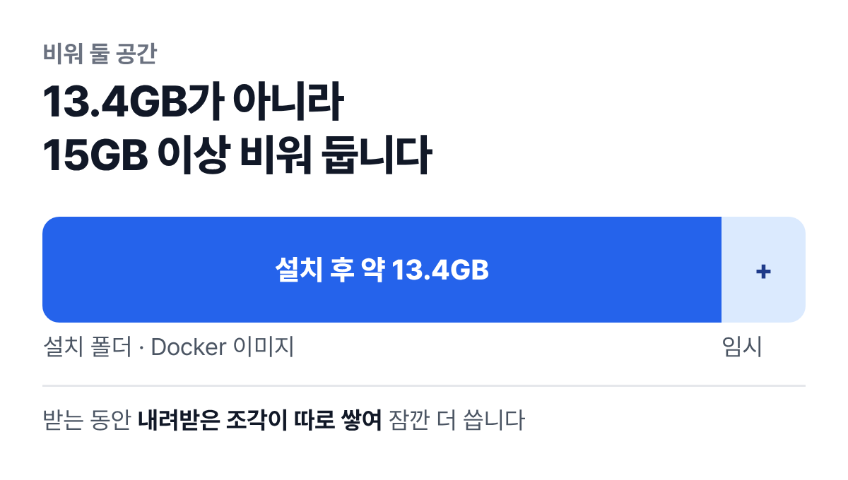 디스크 여유 공간 막대. 설치 후 약 13.4GB(설치 폴더·Docker 이미지)에 받는 동안 쌓이는 임시 파일이 더해져 15GB 이상을 비워 둔다.