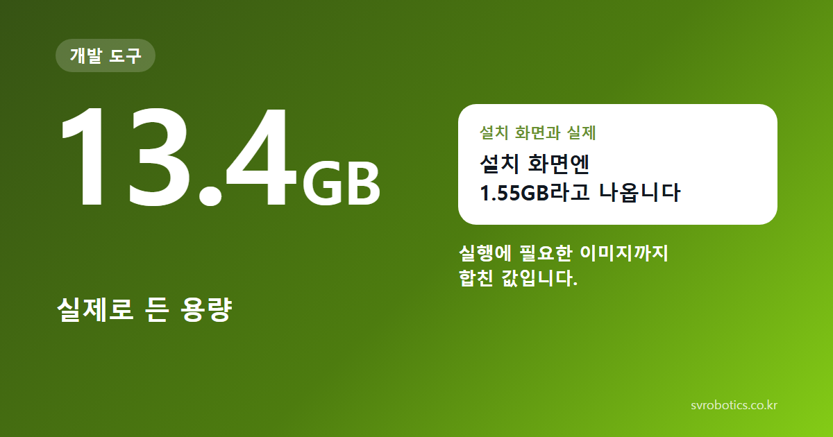 13.4GB — 실제로 든 용량. 설치 화면엔 1.55GB라고 나옵니다. 실행에 필요한 이미지까지 합친 값입니다. 개발 도구 썸네일.