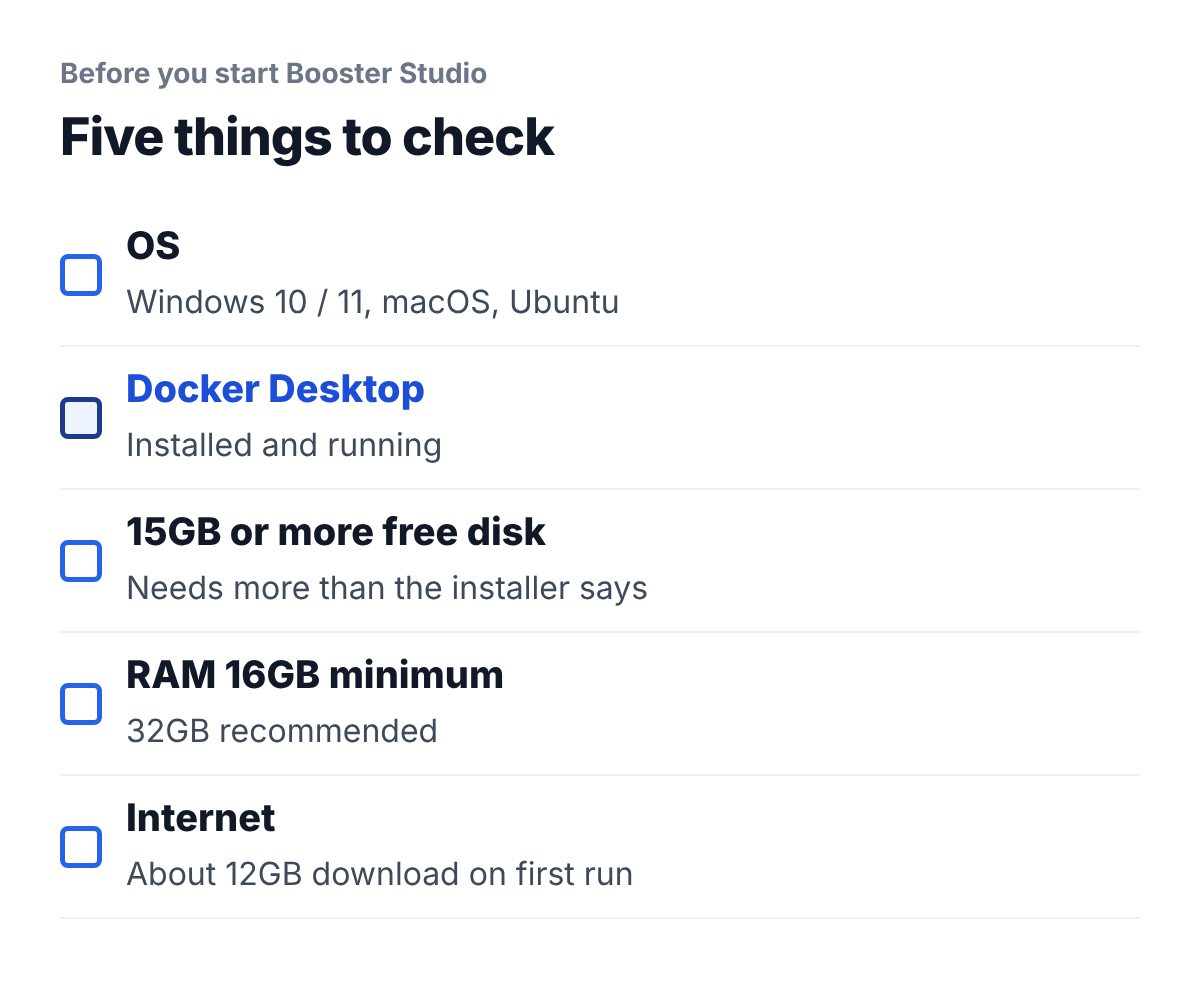 Five-item checklist before starting Booster Studio. OS, Docker Desktop (installed and running), 15GB or more free disk, RAM 16GB minimum and 32GB recommended, internet (about 12GB on first run).