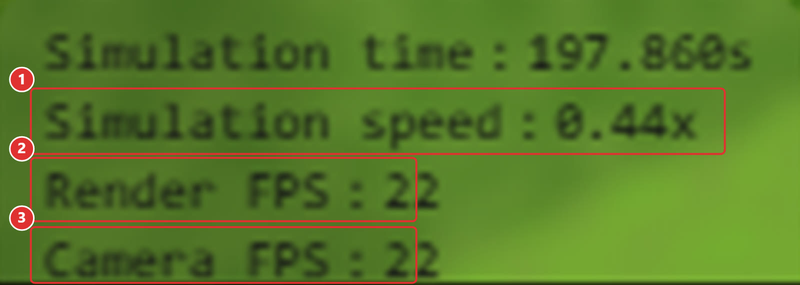 Enlarged view of the performance overlay at the bottom left of the simulator. Red frames mark 1, Simulation speed 0.44x, 2, Render FPS 22, and 3, Camera FPS 22.
