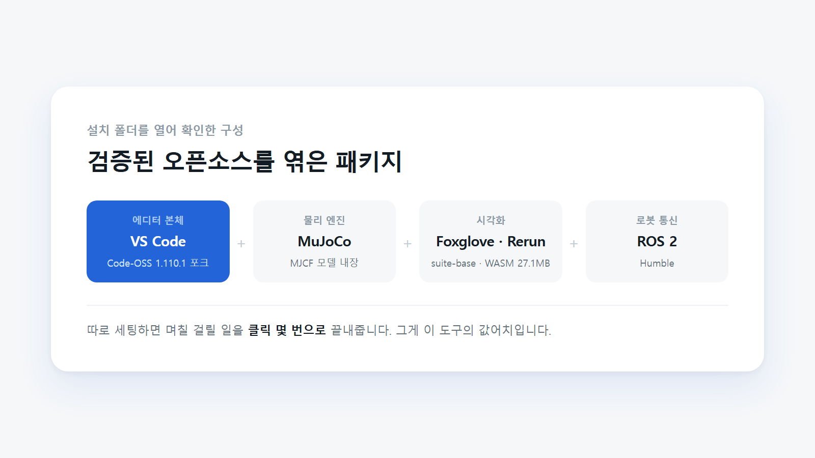 Booster Studio의 구성. VS Code 포크 위에 MuJoCo, Foxglove, Rerun, ROS 2가 얹혀 있다.