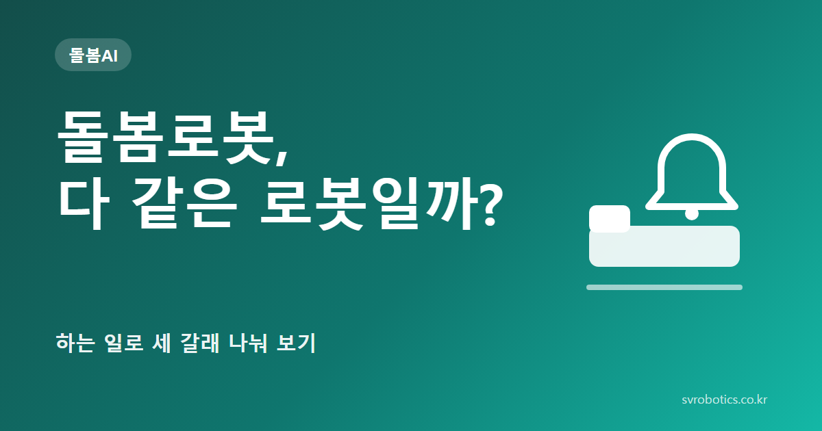 「돌봄로봇, 다 같은 로봇일까?」 — 하는 일로 세 갈래 나눠 보기. 돌봄AI 썸네일(질문과 도식).