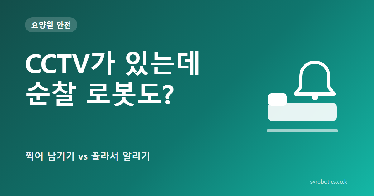 「CCTV가 있는데 순찰 로봇도?」 — 찍어 남기기 vs 골라서 알리기. 요양원 안전 썸네일(질문과 도식).