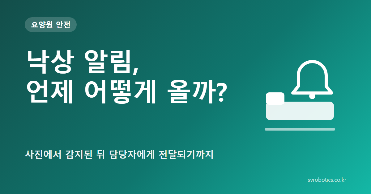 「낙상 알림, 언제 어떻게 올까?」 — 사진에서 감지된 뒤 담당자에게 전달되기까지. 요양원 안전 썸네일(질문과 도식).