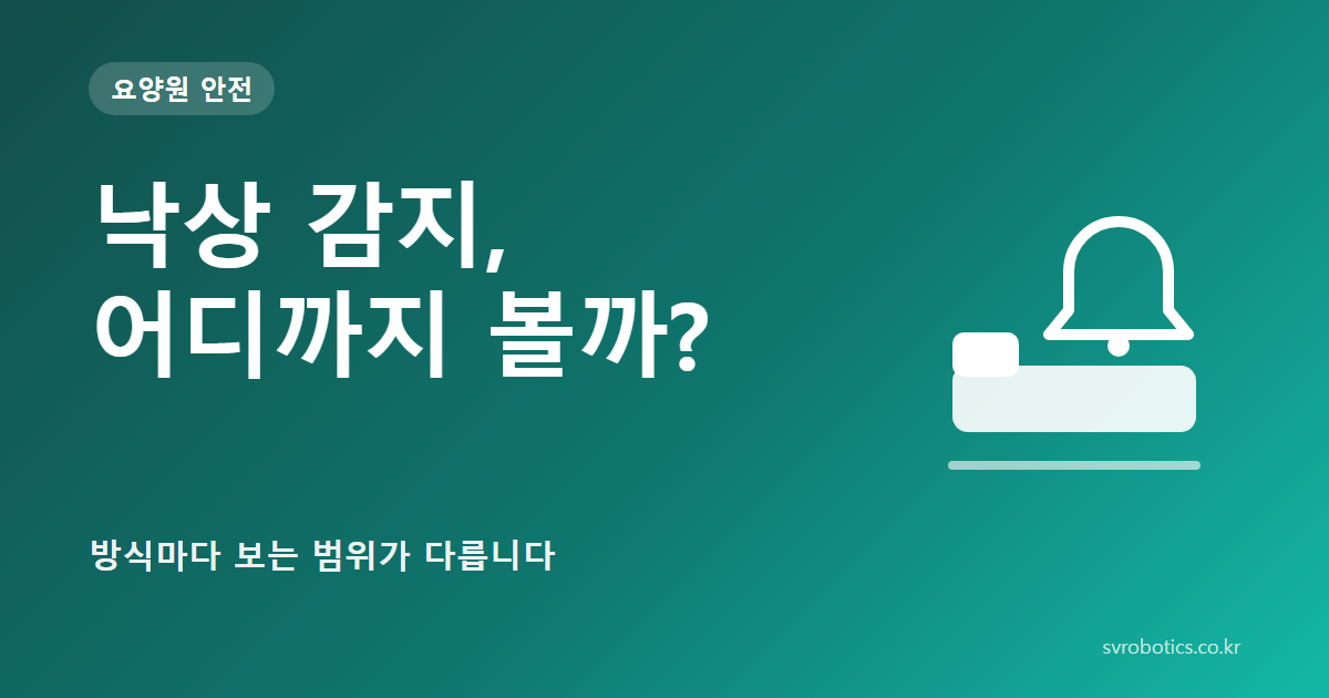 「낙상 감지, 어디까지 볼까?」 — 방식마다 보는 범위가 다릅니다. 요양원 안전 썸네일(질문과 도식).