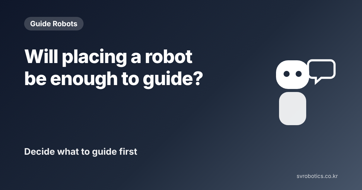 "Will placing a robot be enough to guide visitors?" Decide what to guide first. Guide robot thumbnail with the question and a diagram.