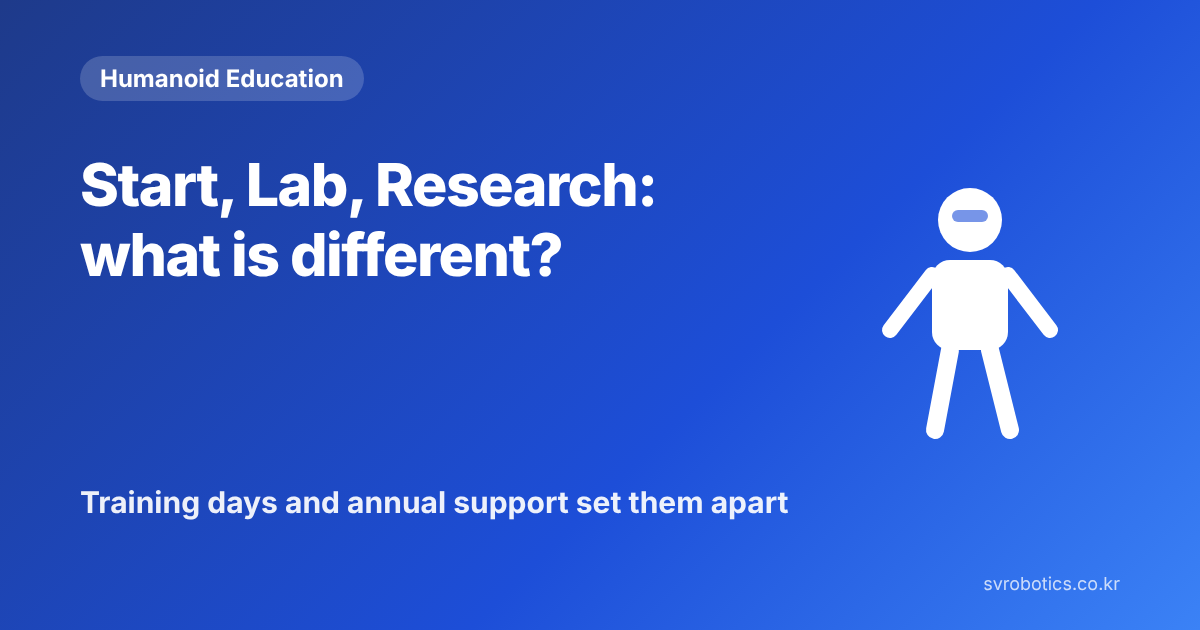 "Start, Lab, Research: what is different?" Training days and annual technical support set them apart. Humanoid education thumbnail with the question and a diagram.