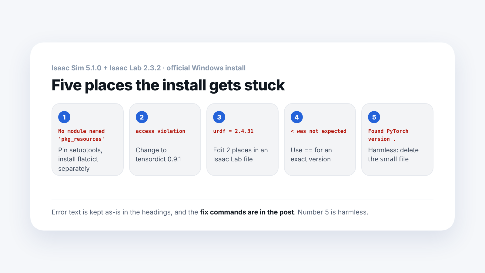 The five places where the install gets stuck when setting up Isaac Sim 5.1.0 and Isaac Lab 2.3.2 on Windows: the pkg_resources error, the access violation, the urdf 2.4.31 extension, the angle-bracket error in the command prompt, and the small PyTorch version file, each with the direction of its fix.