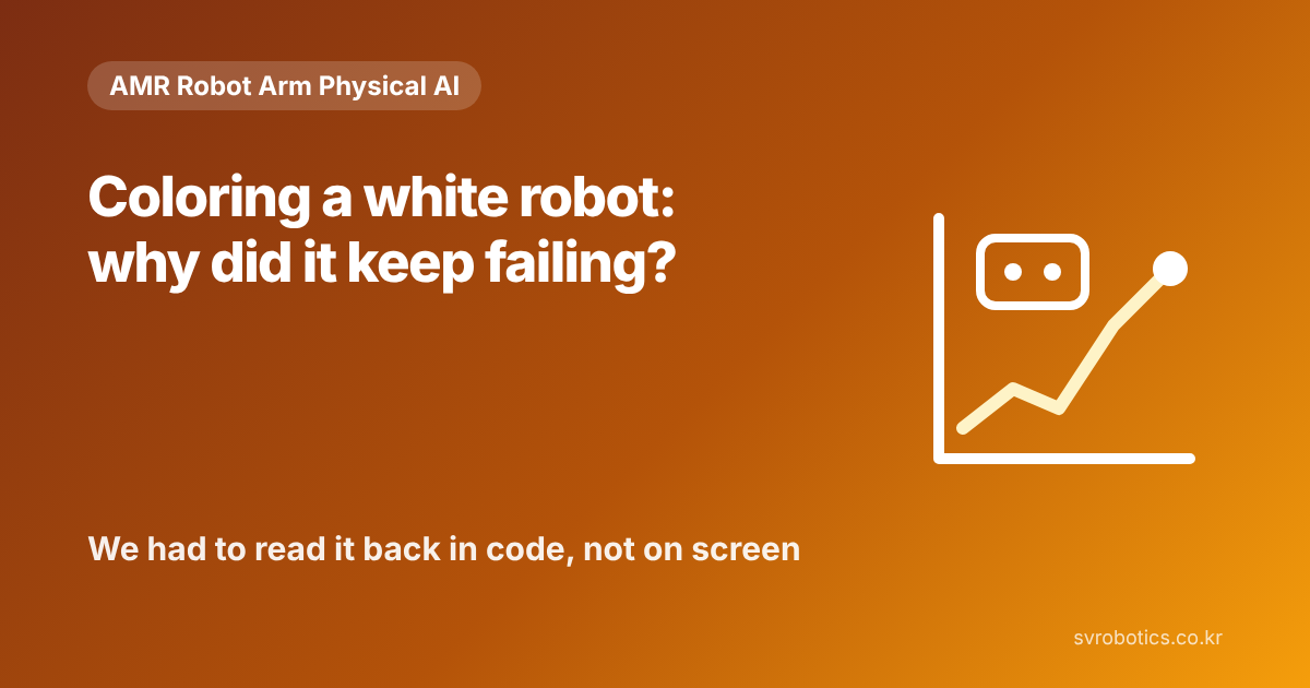 "Coloring a white robot: why did it keep failing?" We had to read back in code, not on the screen. Physical AI experiment thumbnail with the question and a graph diagram.