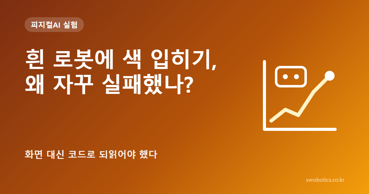 「흰 로봇에 색 입히기, 왜 자꾸 실패했나?」 — 화면 대신 코드로 되읽어야 했다. 피지컬AI 실험 썸네일(질문과 그래프 도식).