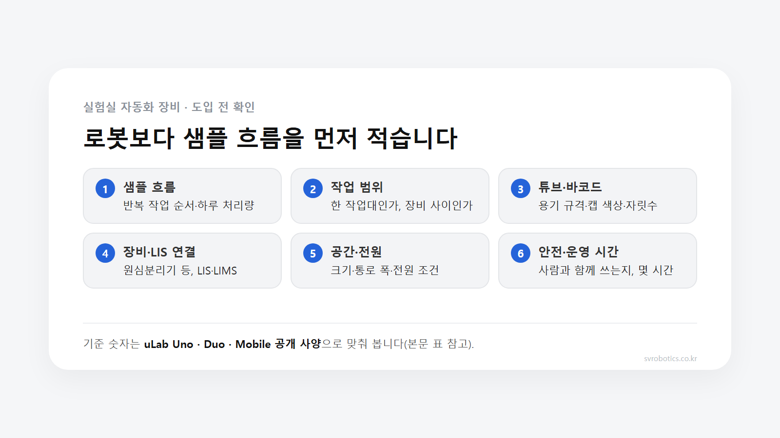 실험실 자동화 장비 도입 전 확인할 여섯 가지. 샘플 흐름, 작업 범위, 튜브와 바코드, 장비와 LIS·LIMS 연결, 설치 공간과 전원, 안전과 운영 시간.