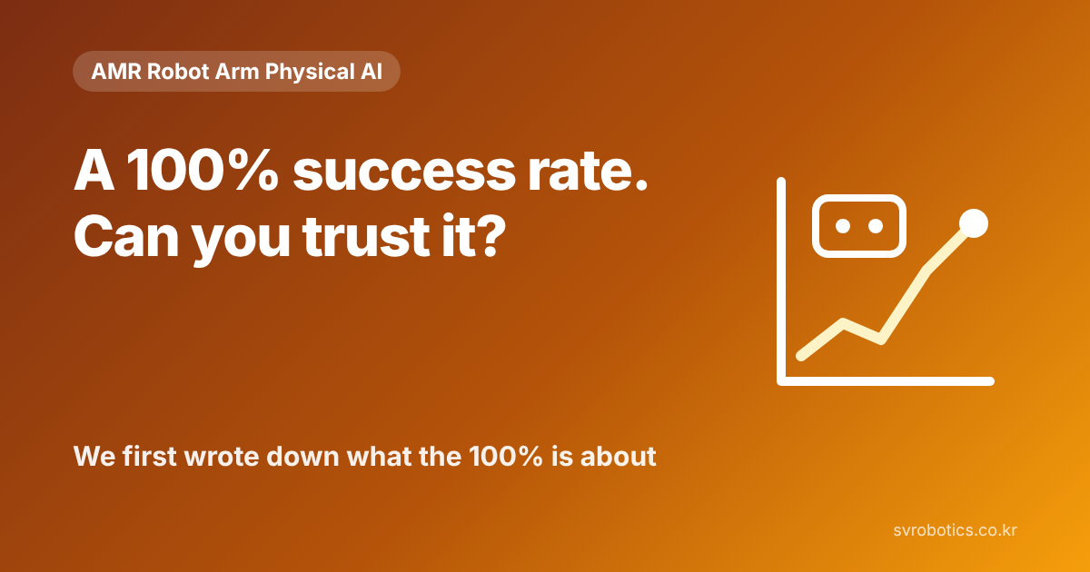 "Can you trust a 100% success rate?" — start with what the 100% is measured against. Physical AI experiment thumbnail with the question and a graph diagram.