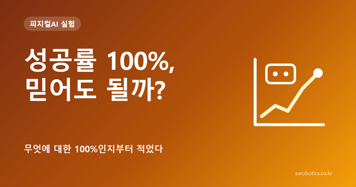 「성공률 100%, 믿어도 될까?」 — 무엇에 대한 100%인지부터. 피지컬AI 실험 썸네일(질문과 그래프 도식).