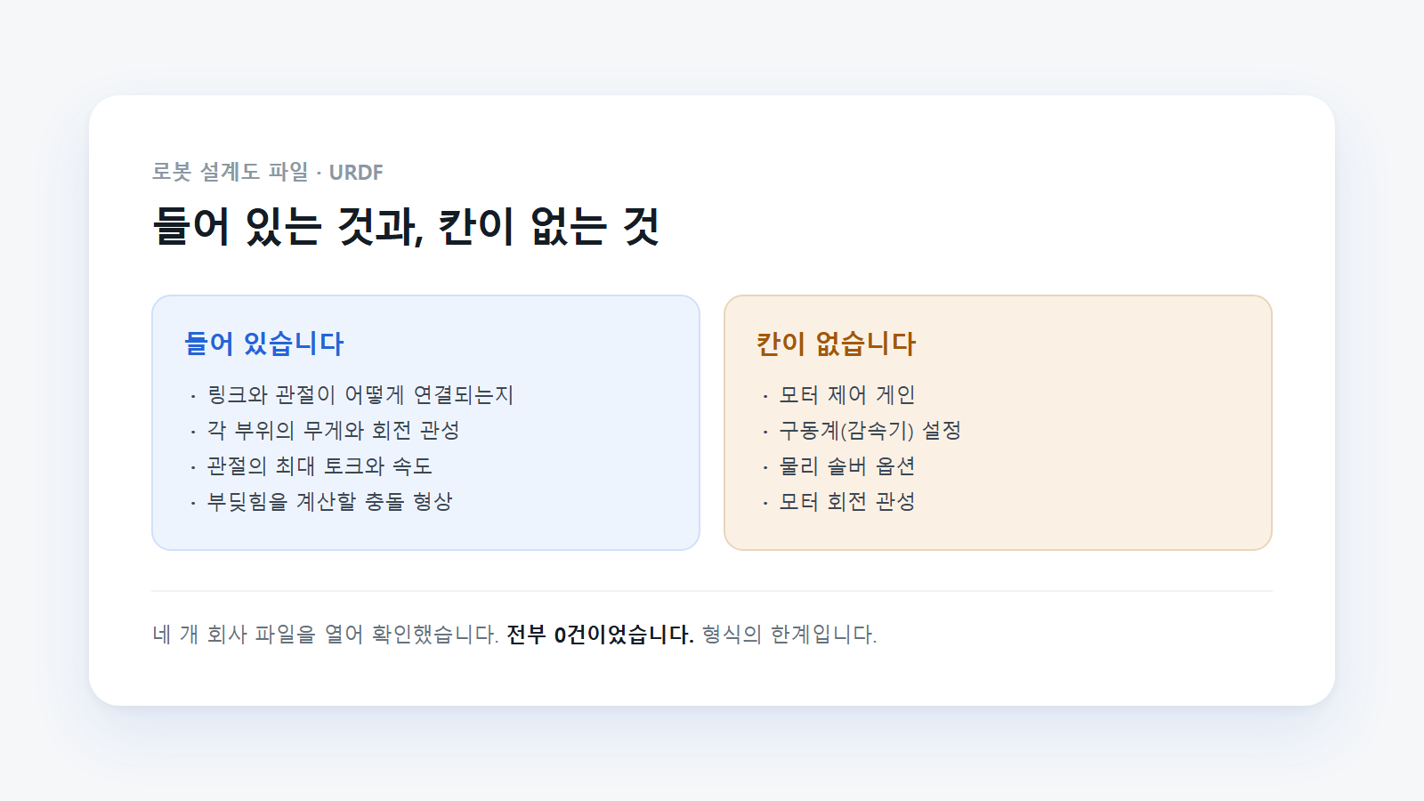 URDF에 들어 있는 것과 없는 것. 뼈대와 무게는 있고 제어 게인과 구동계 설정은 칸 자체가 없다.