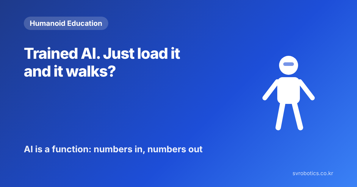 "Will a trained AI walk if you just plug it in?" An AI is a function: numbers in, numbers out. Humanoid education thumbnail with the question and a diagram.