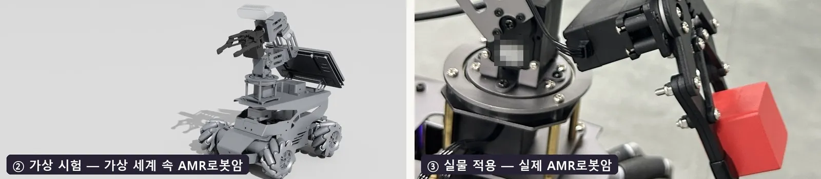 가상 시험 화면과 실물 적용 장면을 나란히 놓은 그림