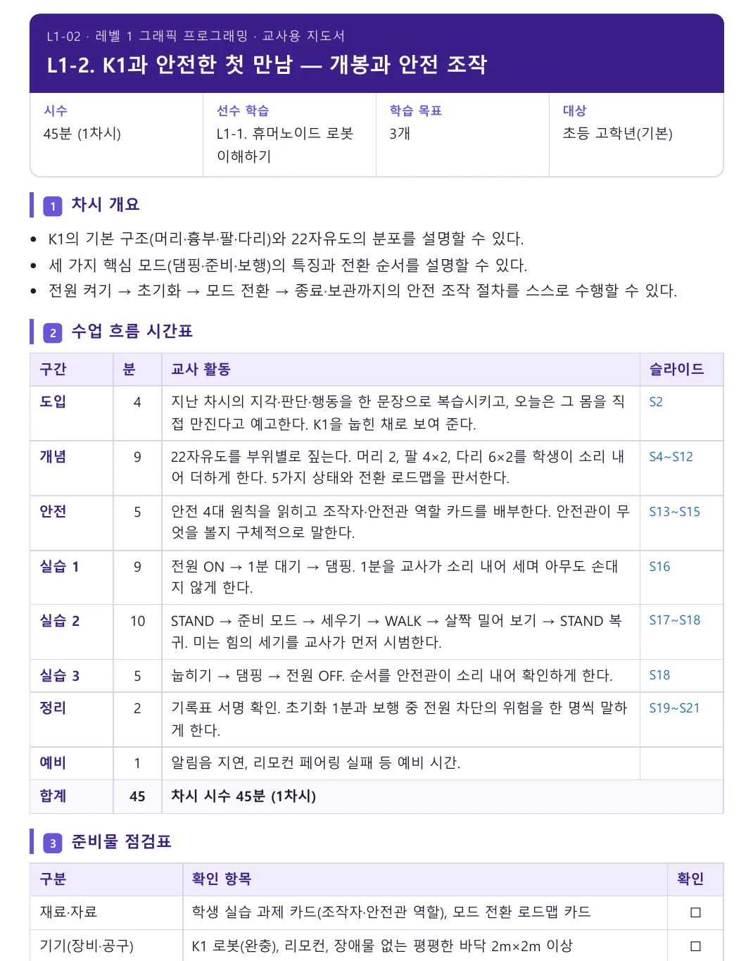 교사용 지도서 — 차시 개요, 분 단위 수업 흐름 시간표, 준비물 점검표
