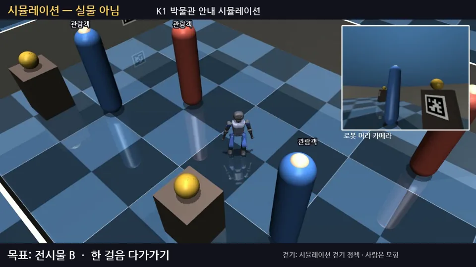 K1이 가상 박물관에서 전시물을 안내하는 시뮬레이션 화면